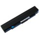 7800mAh 9Cell Packard Bell Dot A Battery